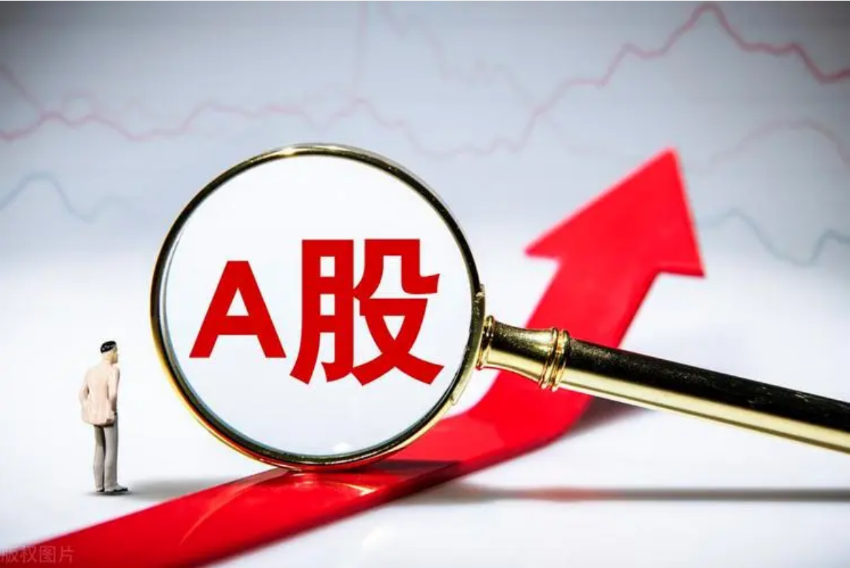 炒股配资入门:必备条件一览